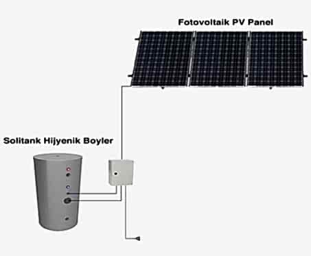 solimpeks paket sistem pv sıcak su