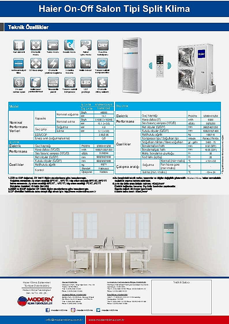 haier klima