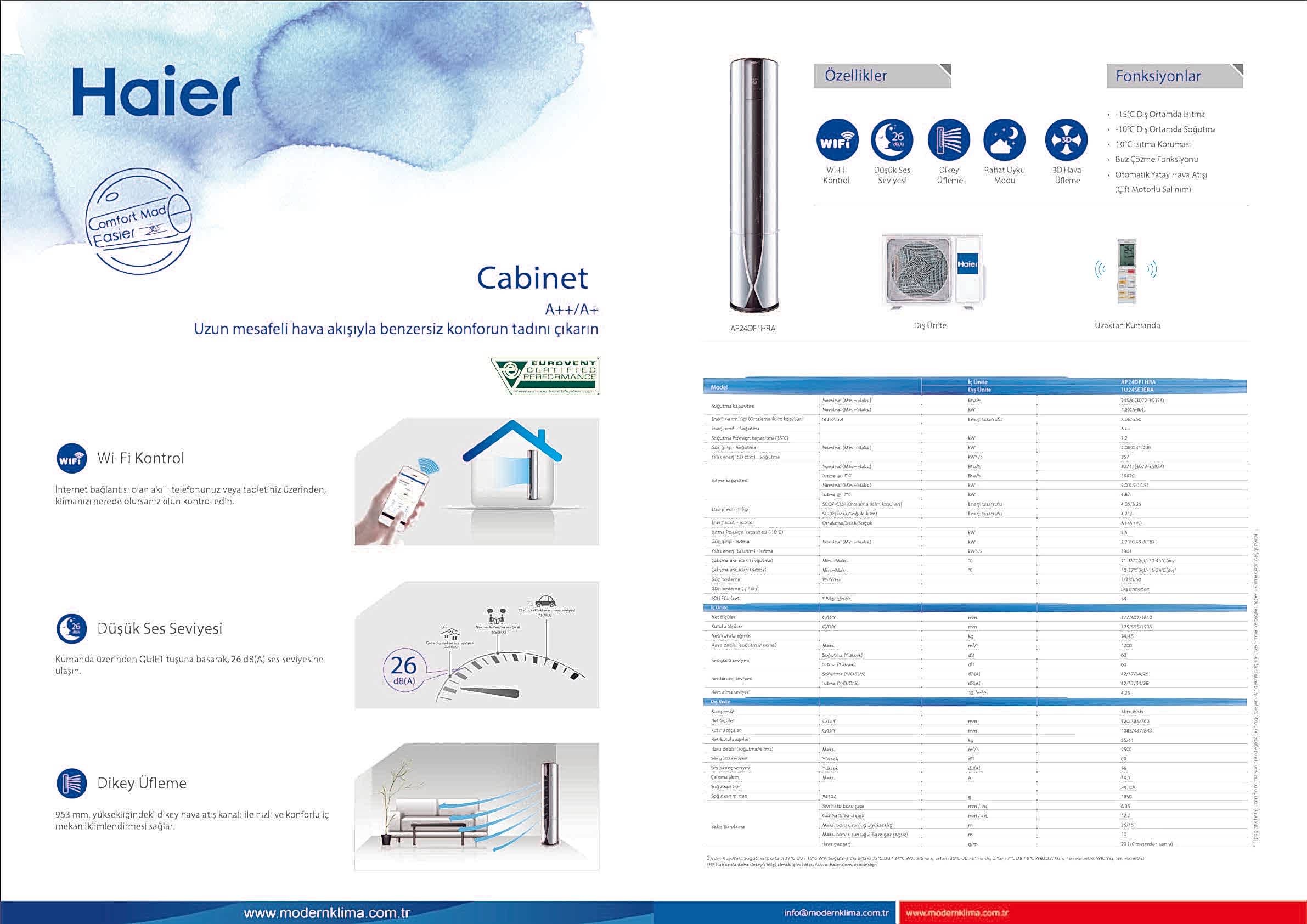 haier klima