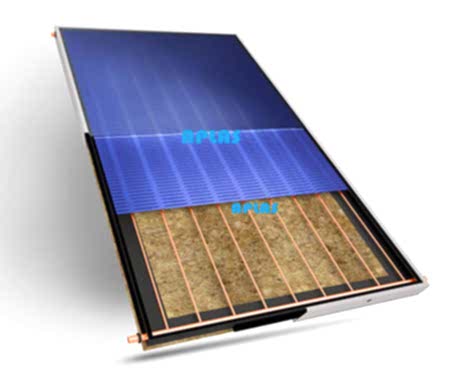 sellektif panel