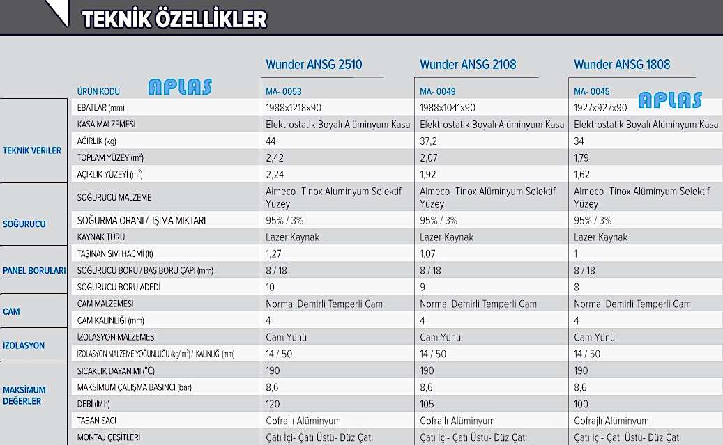solimpeks kollektörler teknik özellikleri