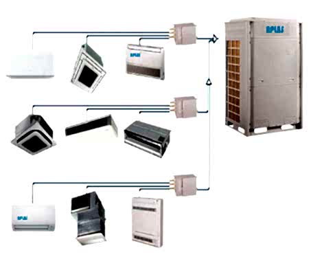 vrf çalışması