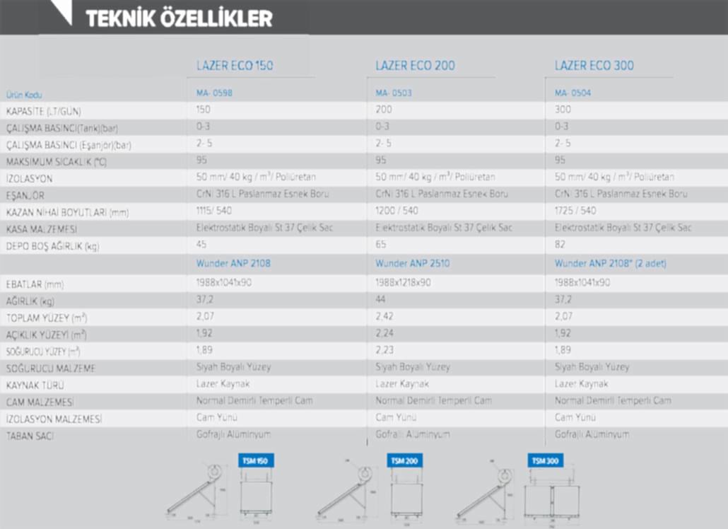 solimpeks paket sistem özellik