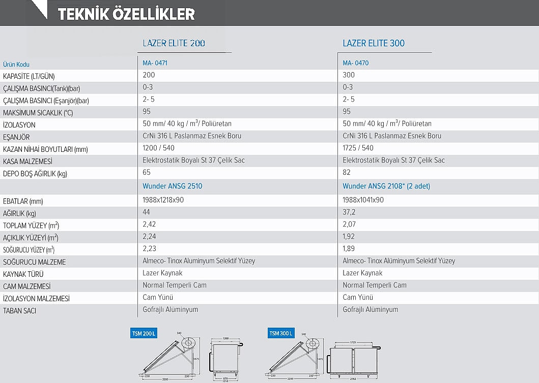 solimpeks paket sistem özellik